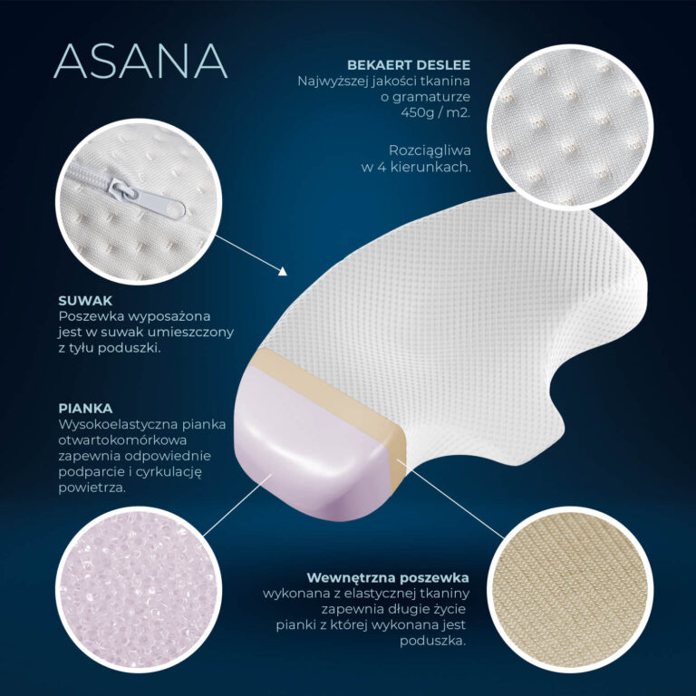 poduszka-asana-warstwy-kopia_source